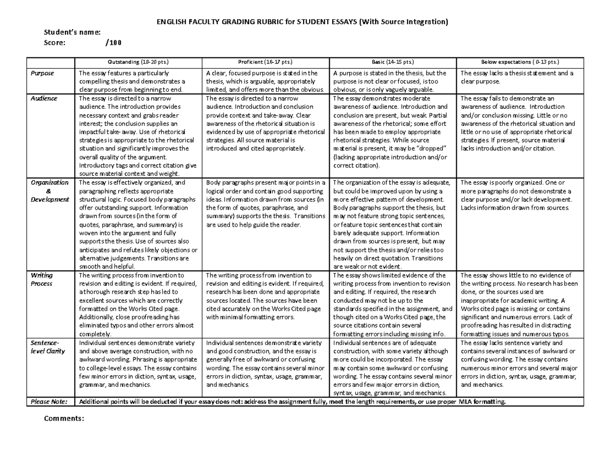 ENGL Standard Grading Rubric with Sources - ENGLISH FACULTY GRADING ...