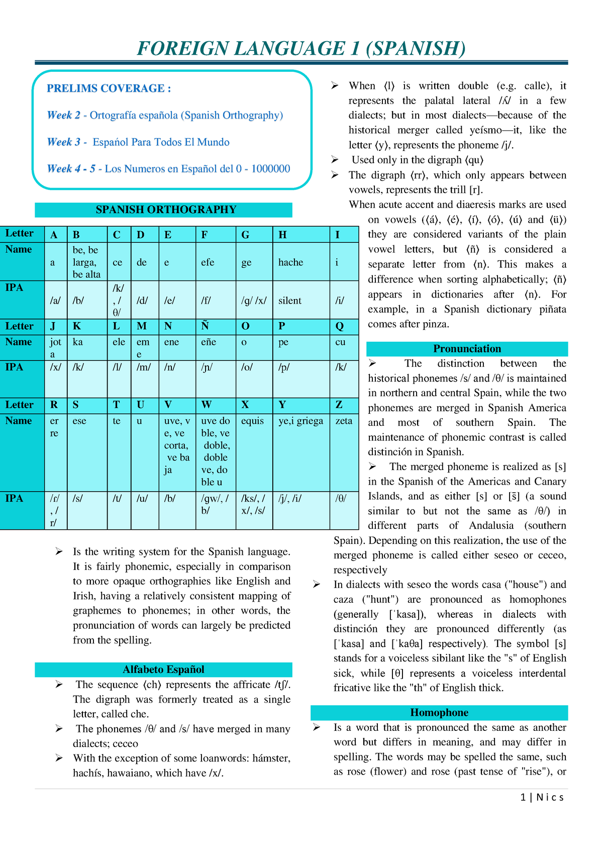 foreign-language-1-prelim-notes-spanish-orthography-is-the-writing