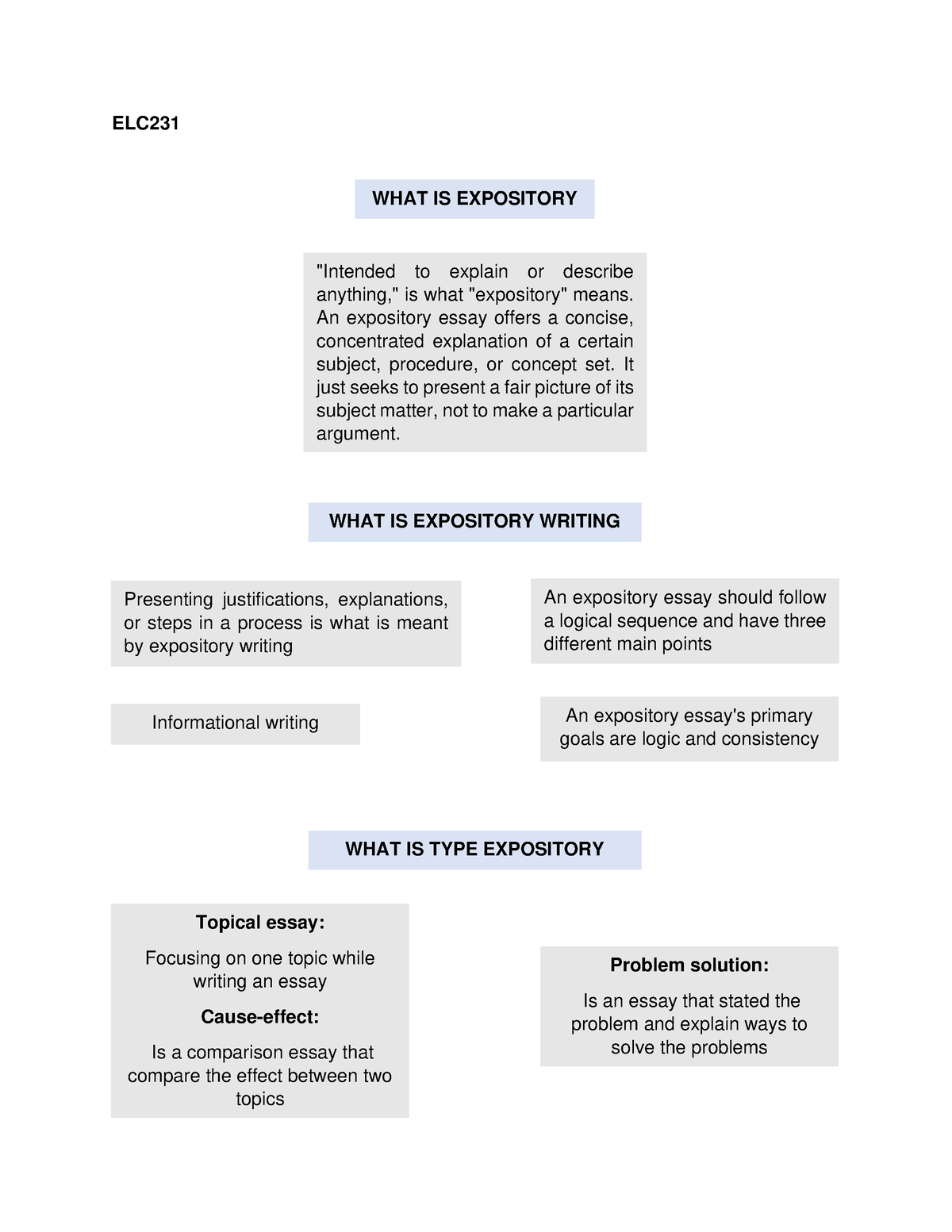 expository essay elc 231