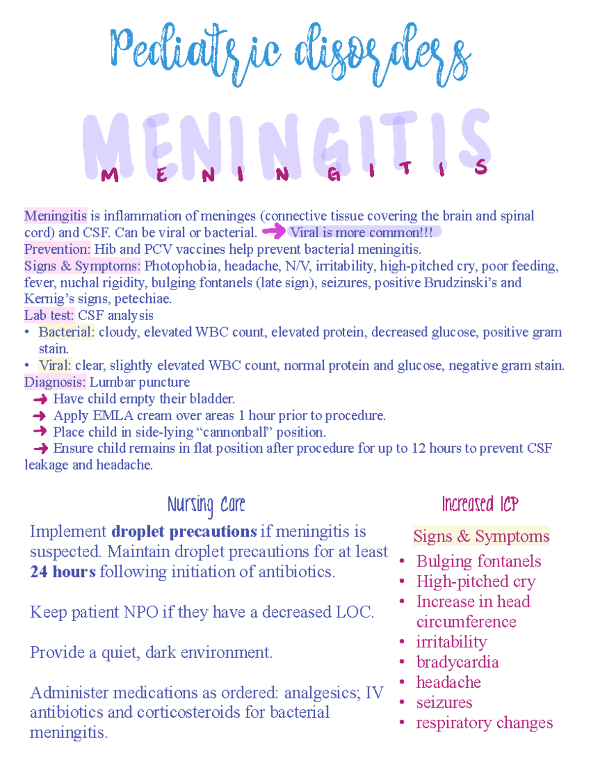 MeningitisPediatrics M E N I N G I T l S Pediatric disorders