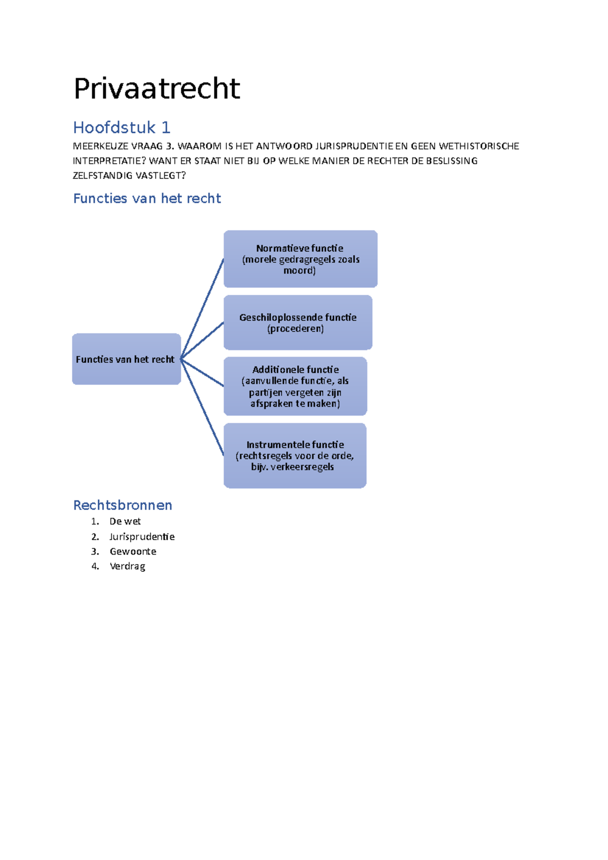 Samenvatting Inleiding in het Nederlandse Recht Privaatrecht Hoofdstuk 1 MEERKEUZE VRAAG 3 Samenvatting Inleiding in het Nederlandse Recht Privaatrecht Hoofdstuk 1 MEERKEUZE VRAAG 3