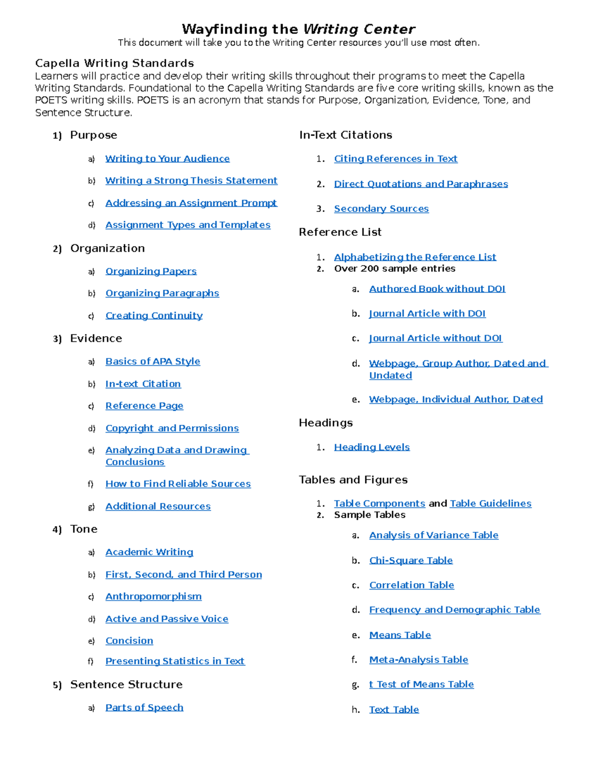 Writing-center-wayfinding - Wayfinding the Writing Center This document ...