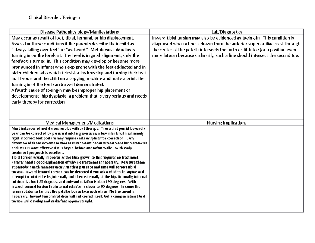 Toeing-In Pathos Sheets for Pediatrics on disease processes - Clinical ...