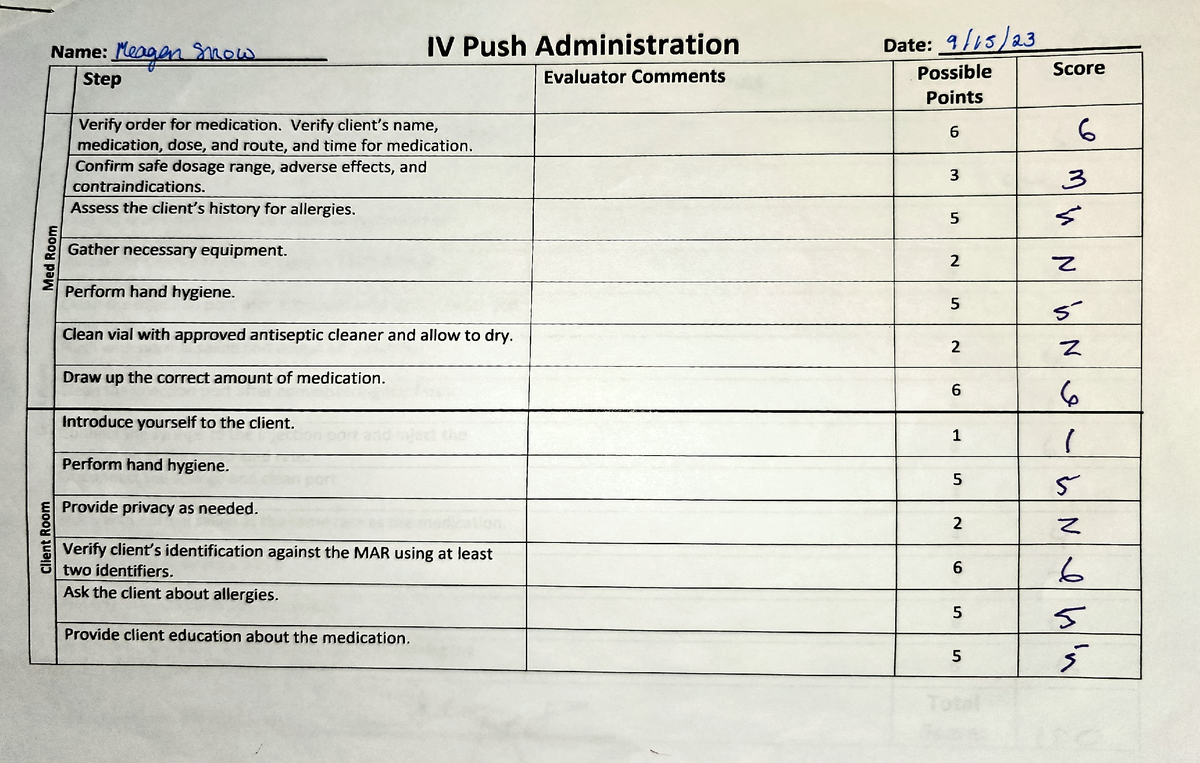 Iv Push - Ati Iv - Name: Odden So Medroom Clientroom Step Verify Order 