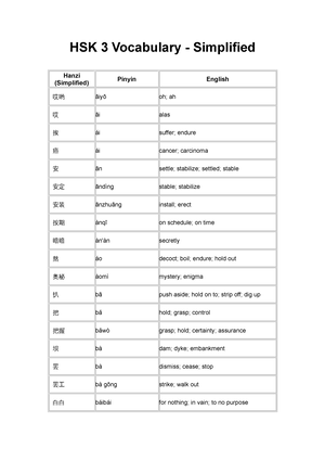 丁Dīng - English Meaning, HSK 6