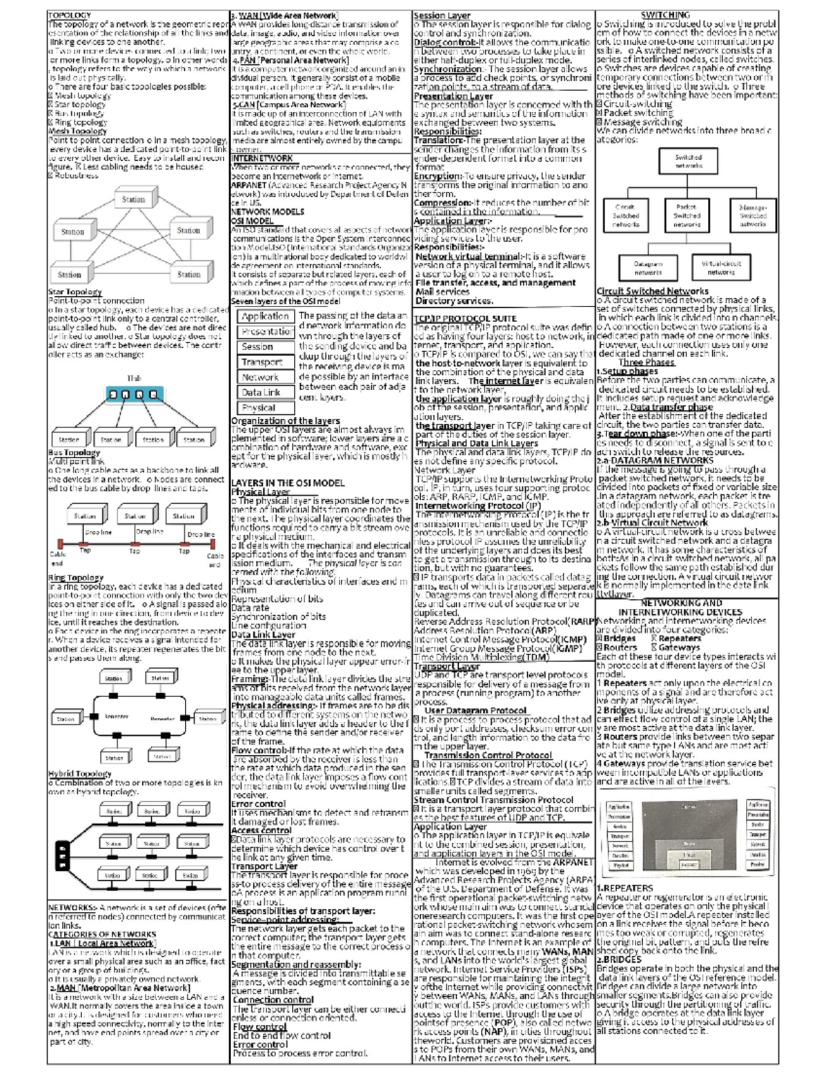 CN-BIT - computer networks imp ques - Bsc. Computer science - Studocu