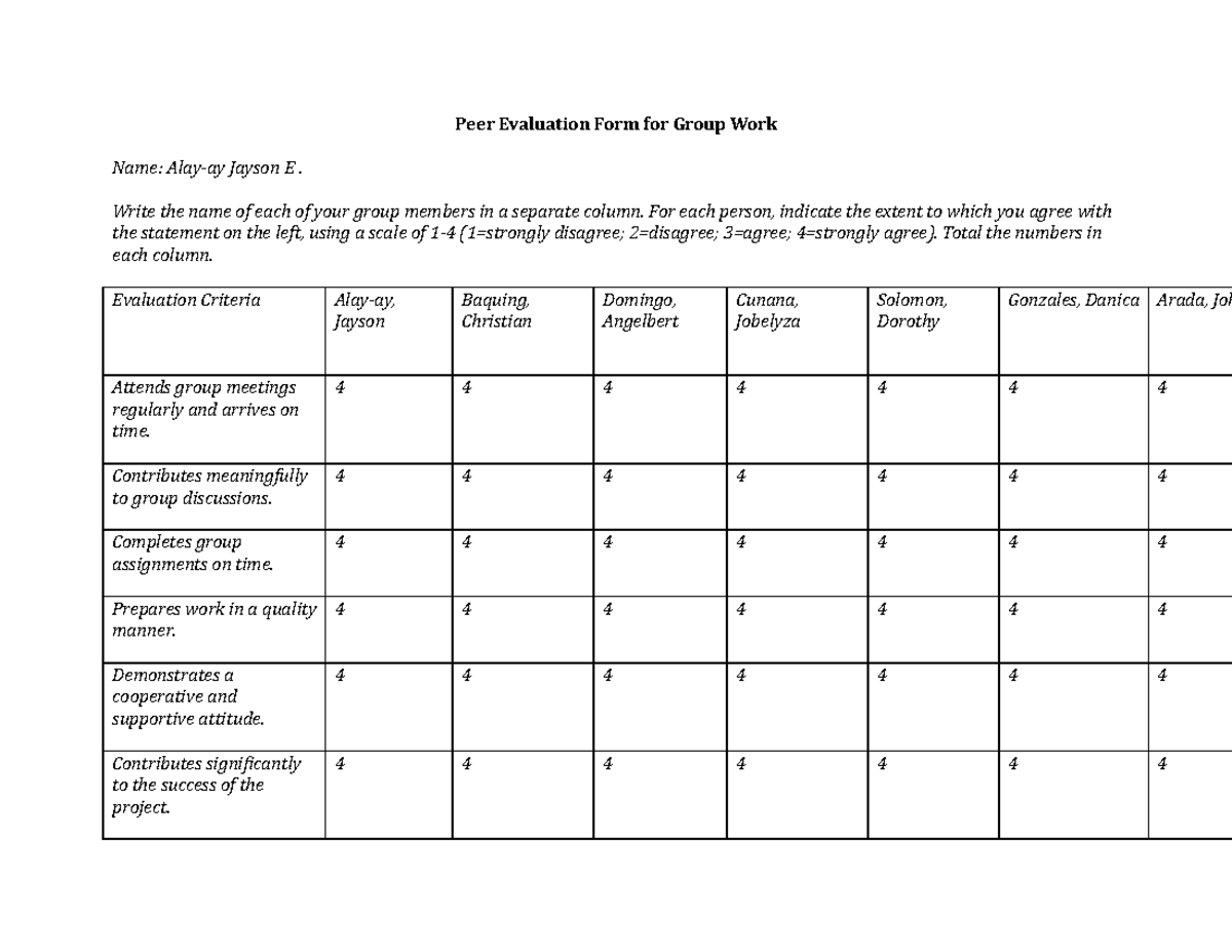 Jayson%20Alay ay%20 %20Peer Eval Group Work form - Peer Evaluation Form ...