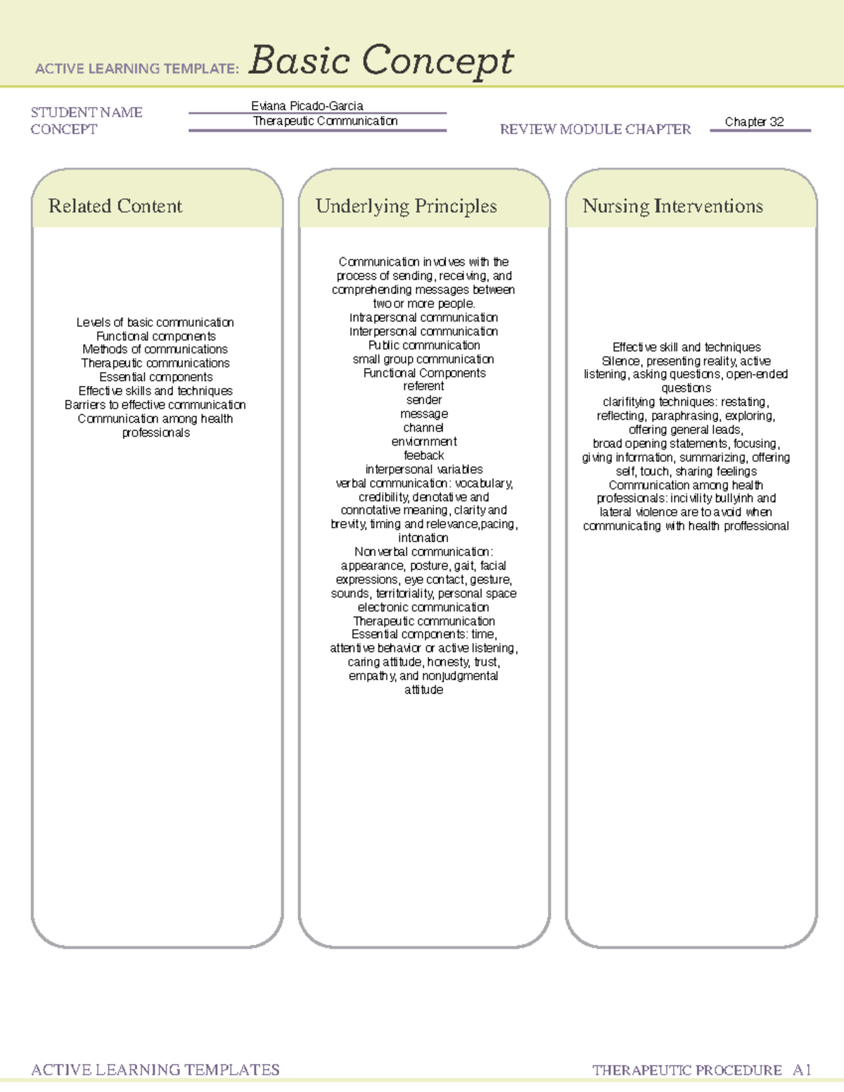 Chapter 32 Basic Concept form copy - HCMA 111-L - STUDENT NAME CONCEPT ...