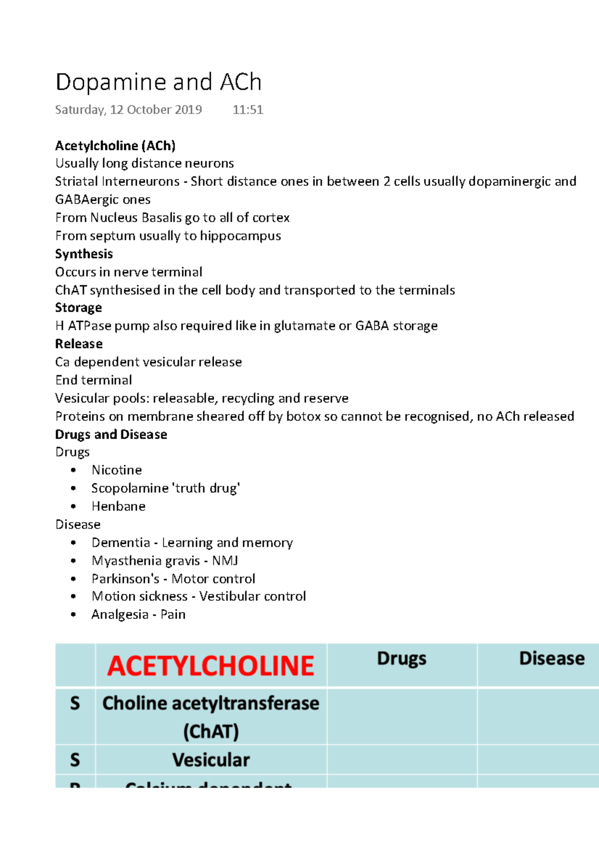 Dopamine And Ach Acetylcholine Ach Usually Long Distance Neurons