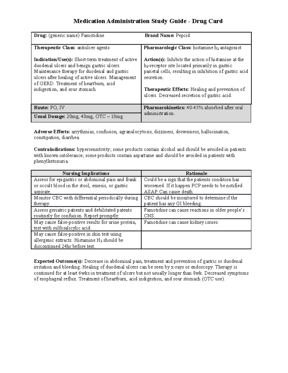 Famotidine Study Sheet Medication Administration Study Guide Drug