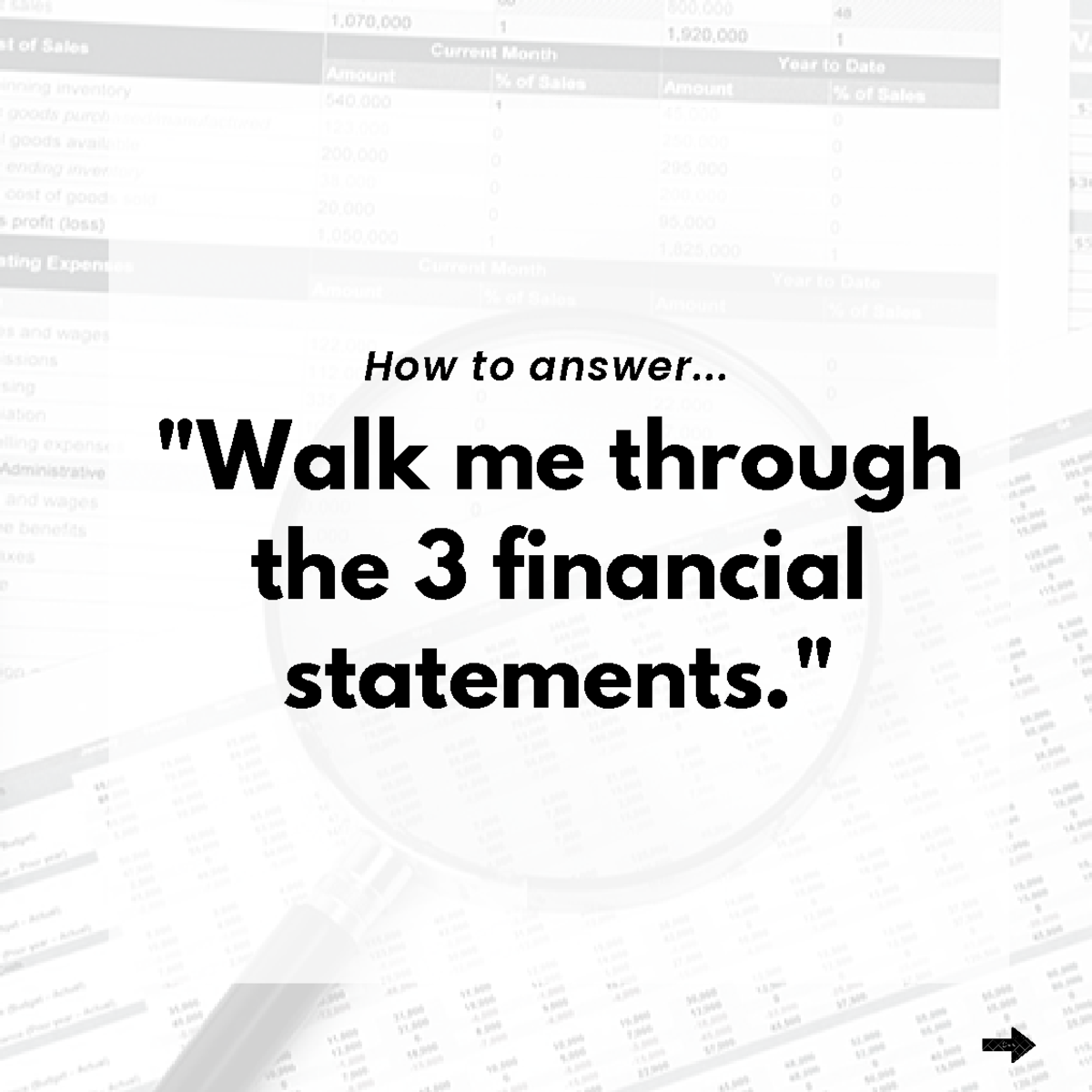Financial Statements - Appunti - 