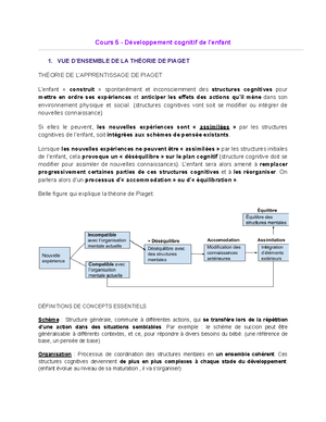Développement de l'enfant (0-12ans) - Développement de l’enfant (0-12 ...