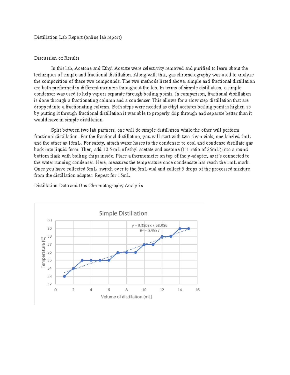 Distillation post lab post lab, probably missing smth Distillation