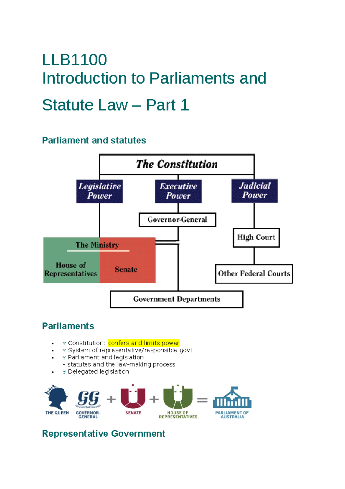 Foundations Lecture Week 5 - LLB1100 - UOW - Studocu