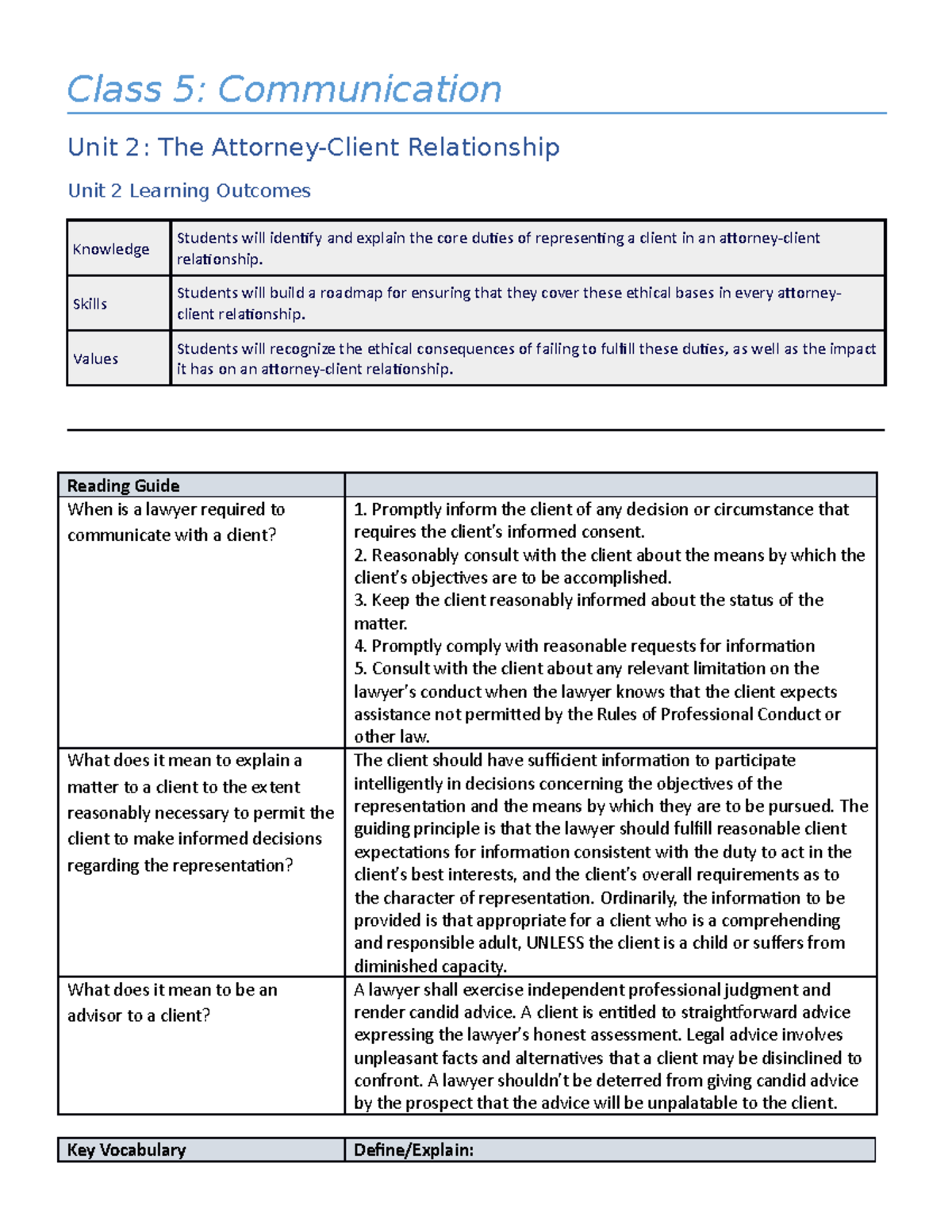 Class+6+Communication - Class 5: Communication Unit 2: The Attorney ...