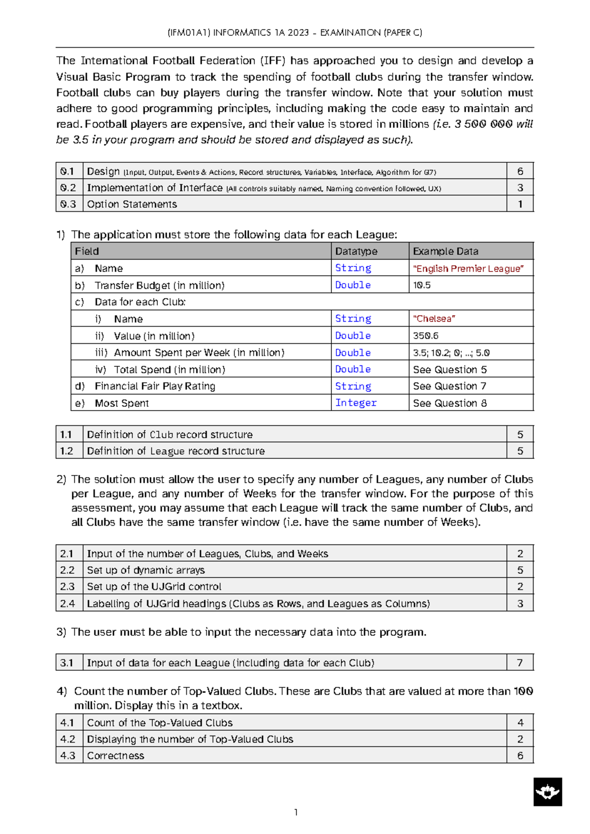 IFM01A1 - past exam papers - (IFM01A1) INFORMATICS 1A 2023 ...