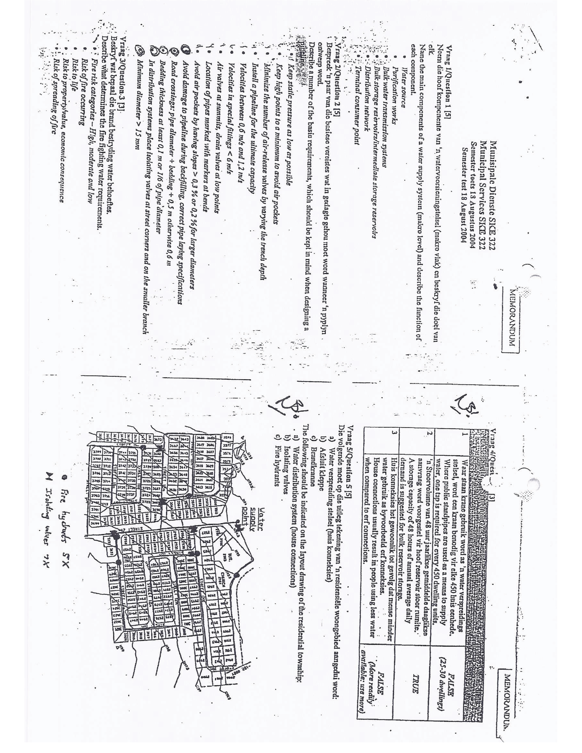 2004-semester-test-water-sanitation-repeated-questions-ske-220