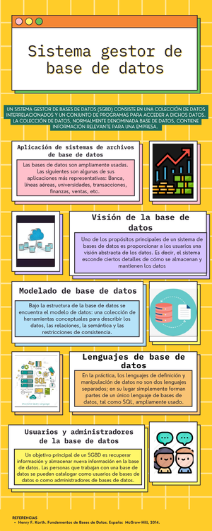 Uso de Check - base de datos - Para Microsoft SQL, ‘CHECK’ es una ...