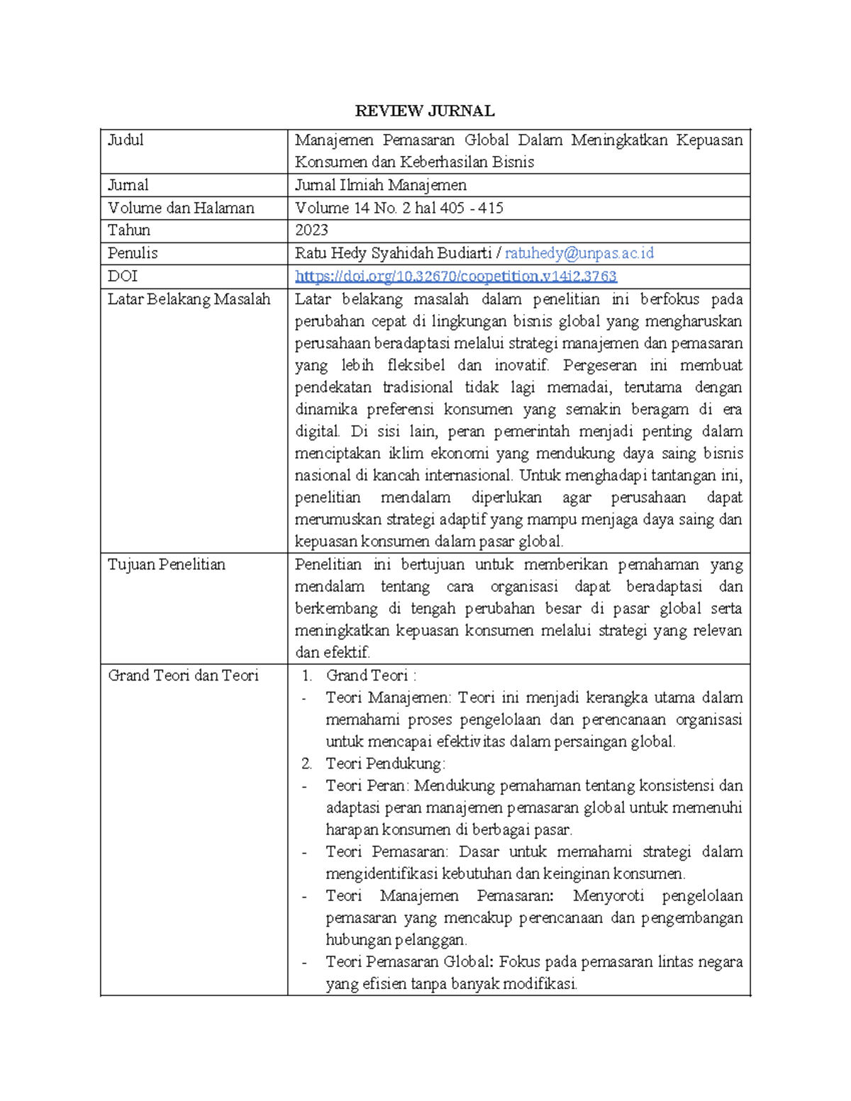 Review Jurnal - REVIEW JURNAL Judul Manajemen Pemasaran Global Dalam ...