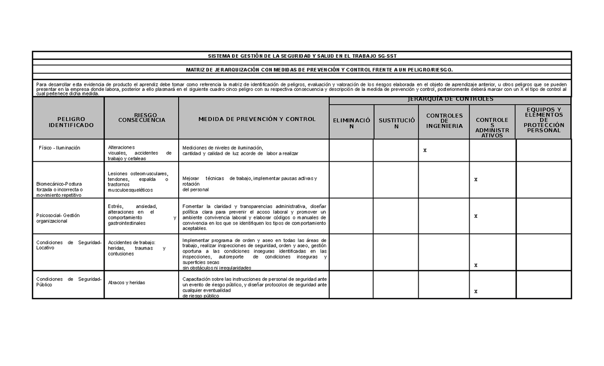 Evidencia No 3 Apuntes Sistema De GestiÓn De La Seguridad Y Salud