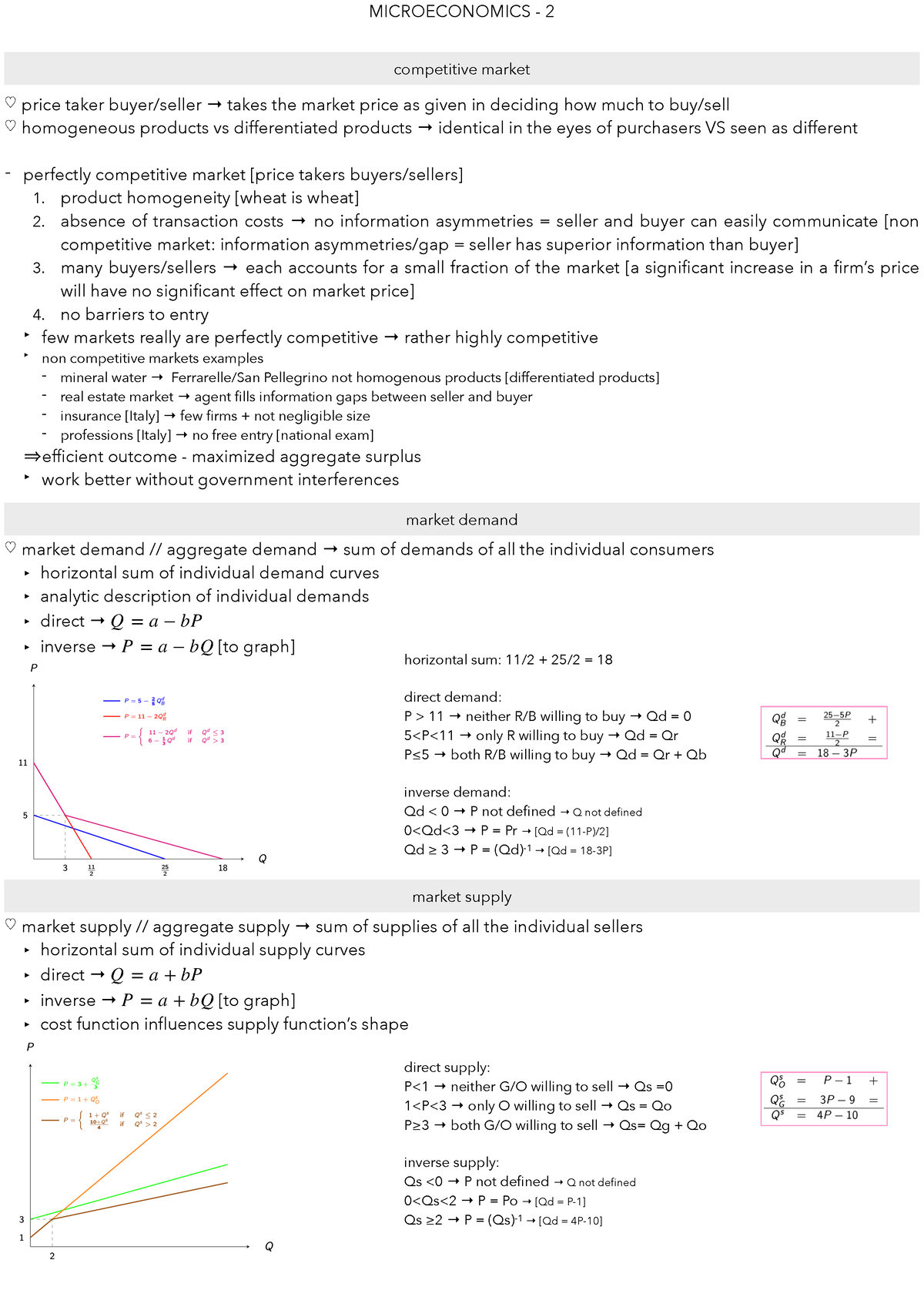 Microeconomics 2 [book+slides Summary] - Ca'Foscari - Studocu