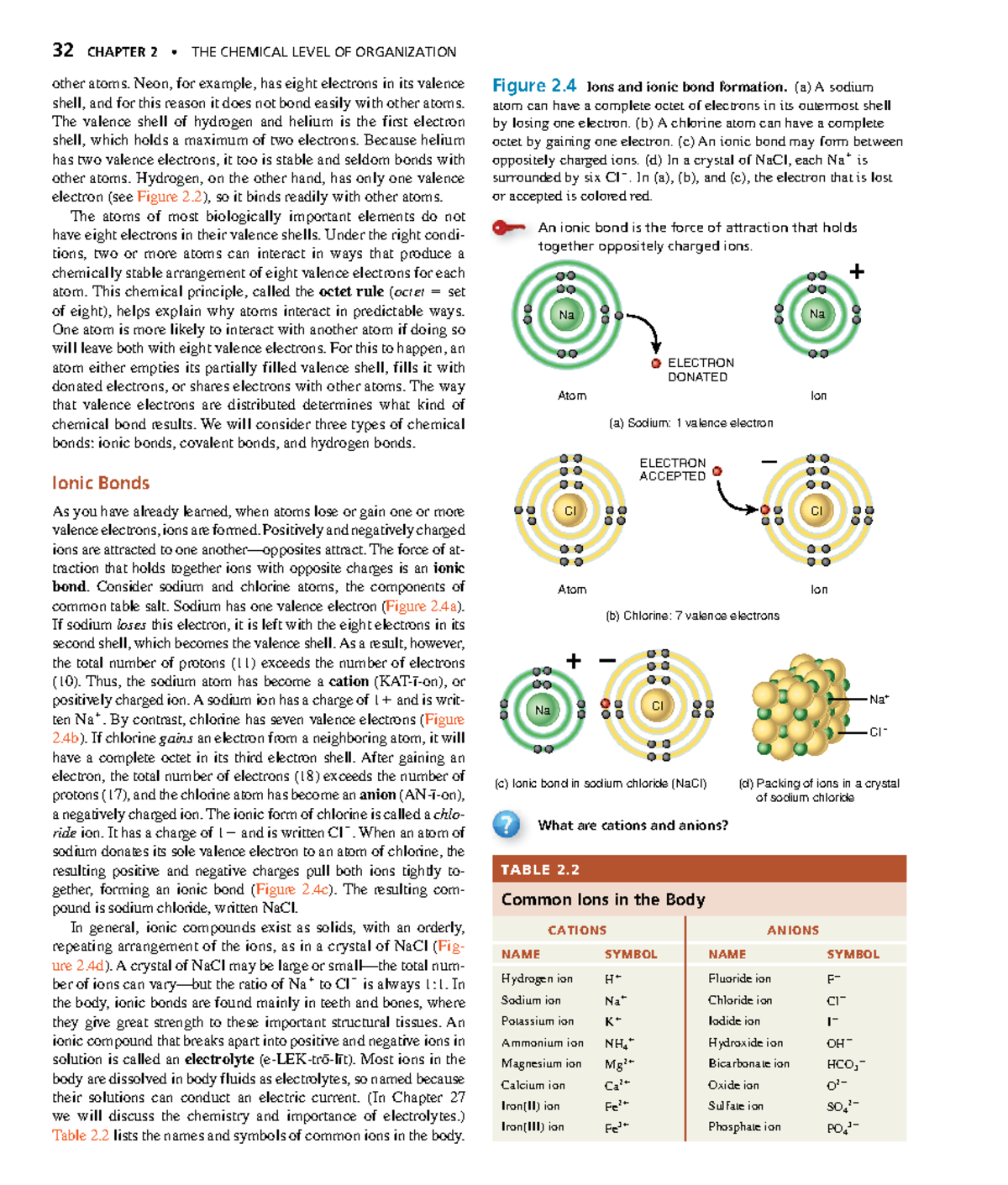 Anatomyand Physiology-22 - 32 CHAPTER 2 • THE CHEMICAL LEVEL OF ...