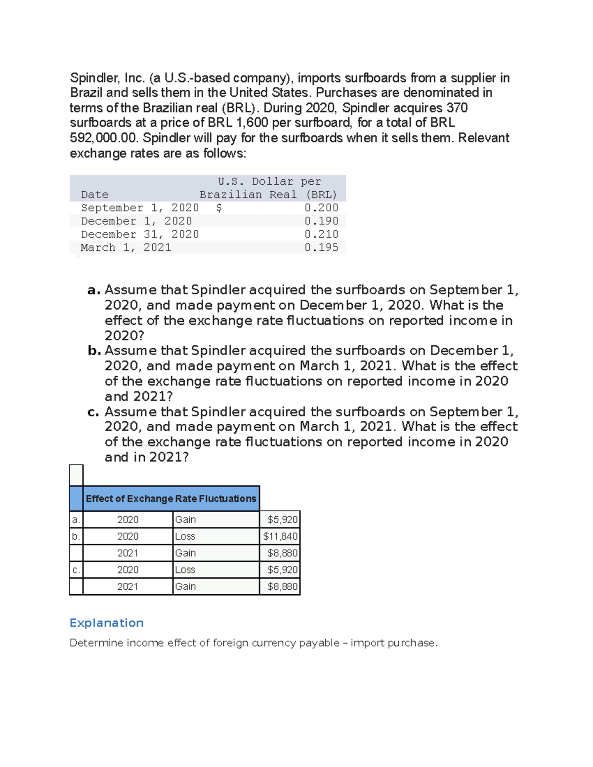 USD/BRL - Summer 2011 call for 2.50+-10 before 1.50- in-play BUT allow for  1.9750 / 1.92+- first