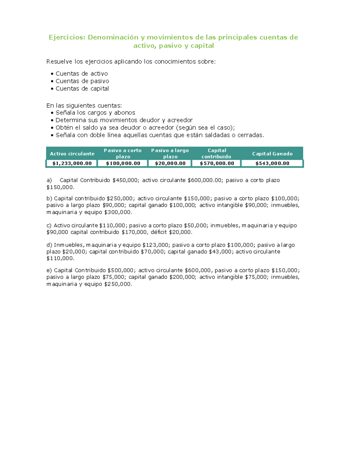 A#2 - Denominación Y Movimientos De Las Principales Cuentas De Activo ...