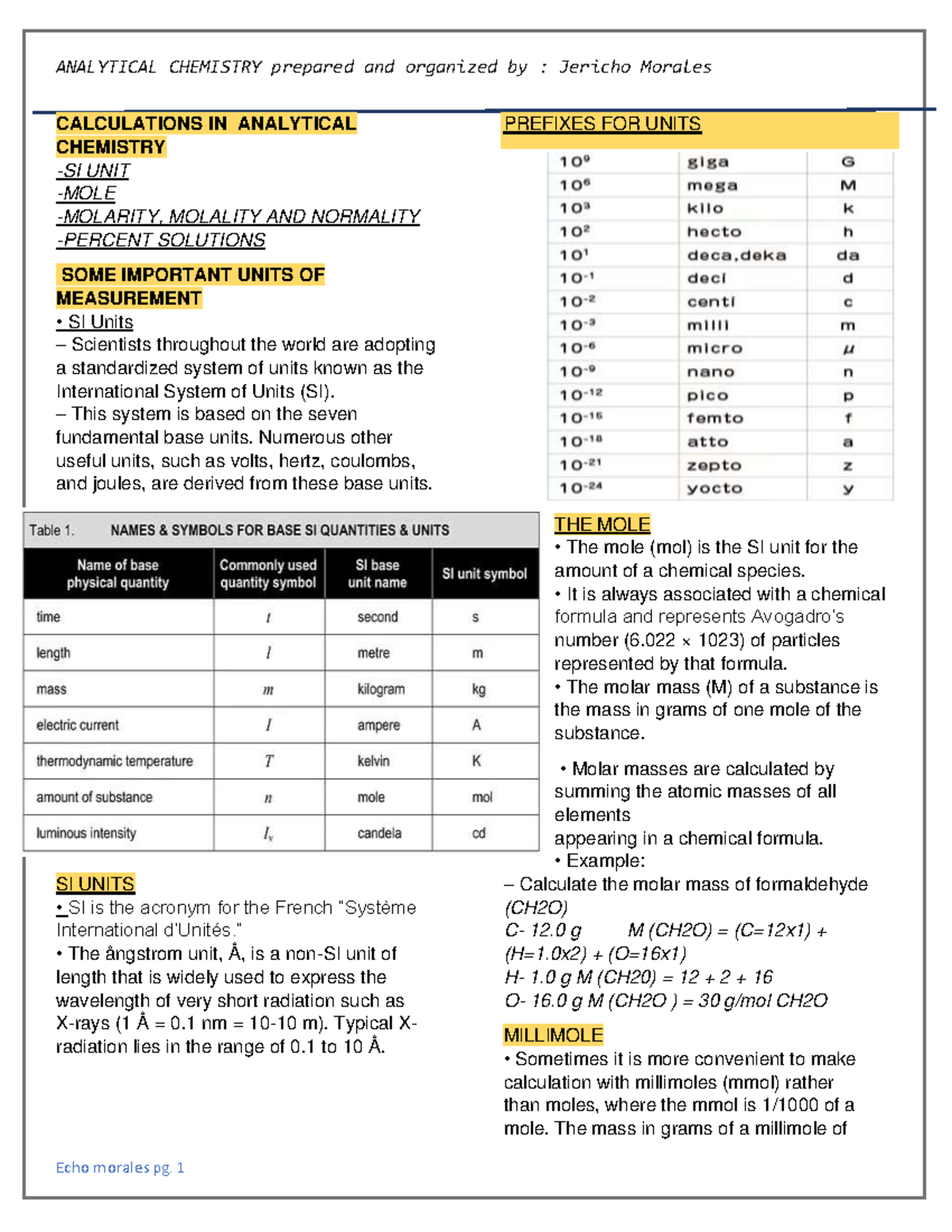 Calculations - CHEM - CALCULATIONS IN ANALYTICAL CHEMISTRY -SI UNIT