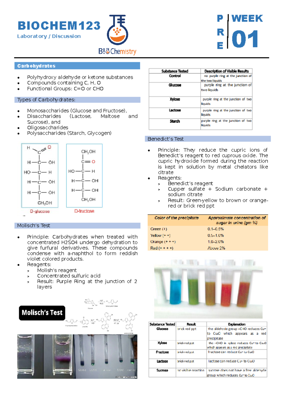 Biochem 123 Prelim LAB Reviewer - BIOCHEM Laboratory / Discussion ...