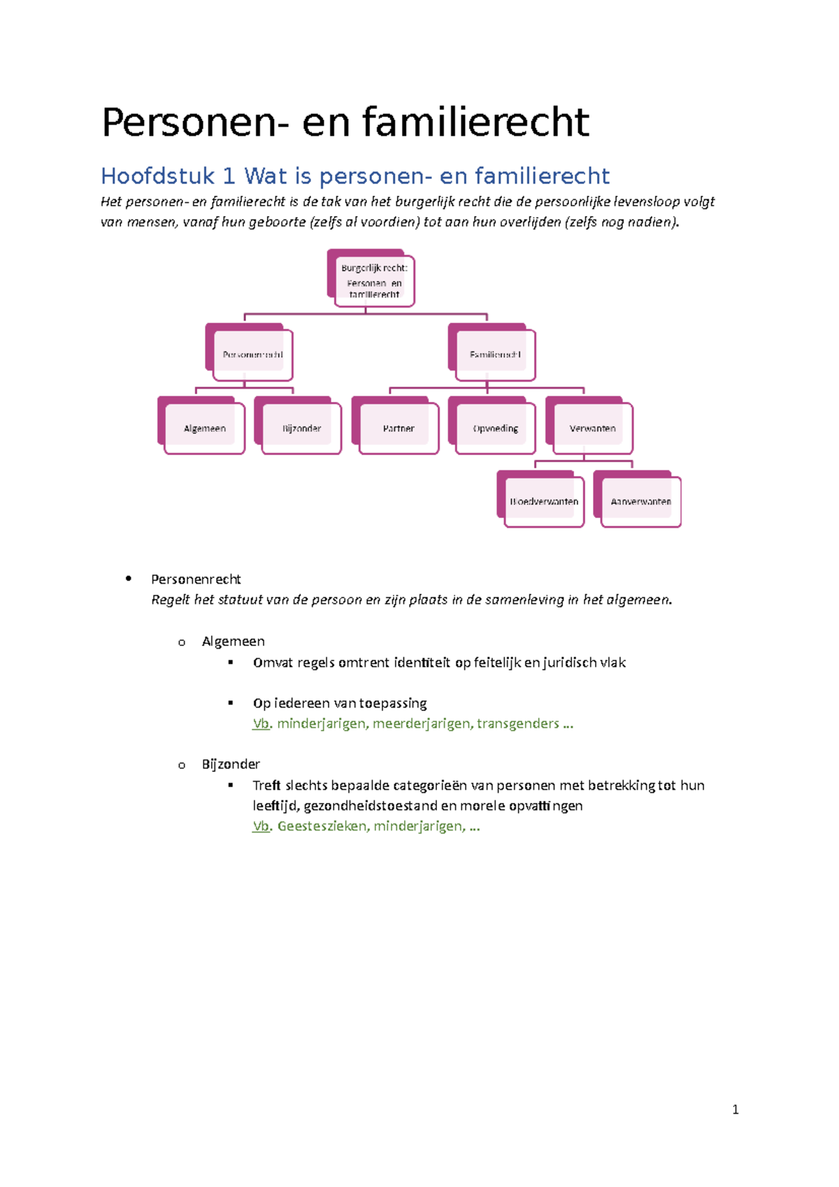 Samenvatting Personen&familierecht Gebaseerd Op Lesnotities En Handboek ...