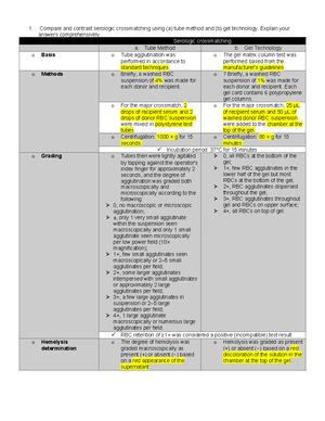 Untitled document - Immunology terms - ASSIGNMENT: DEFINITION OF ...