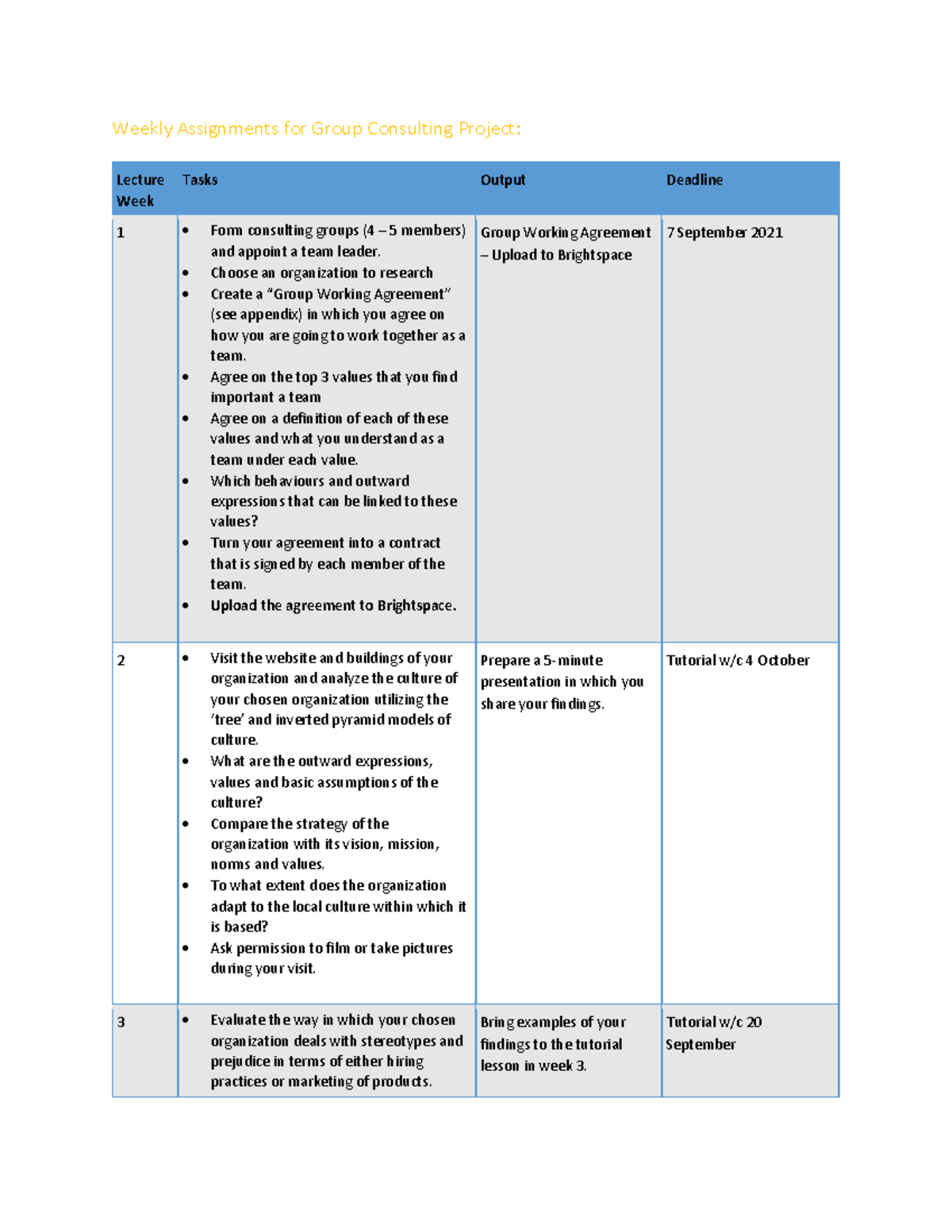 consulting assignments