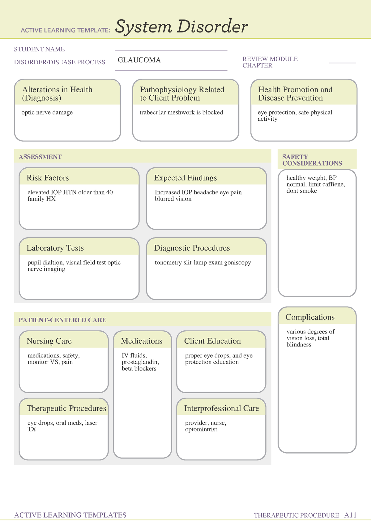 System Disorder form - STUDENT NAME DISORDER/DISEASE PROCESS GLAUCOMA ...