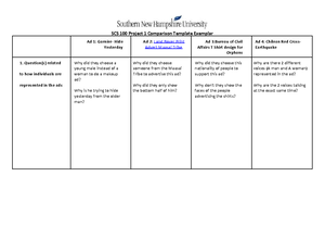 2-1 Discussion - SCS100 - SNHU - Studocu