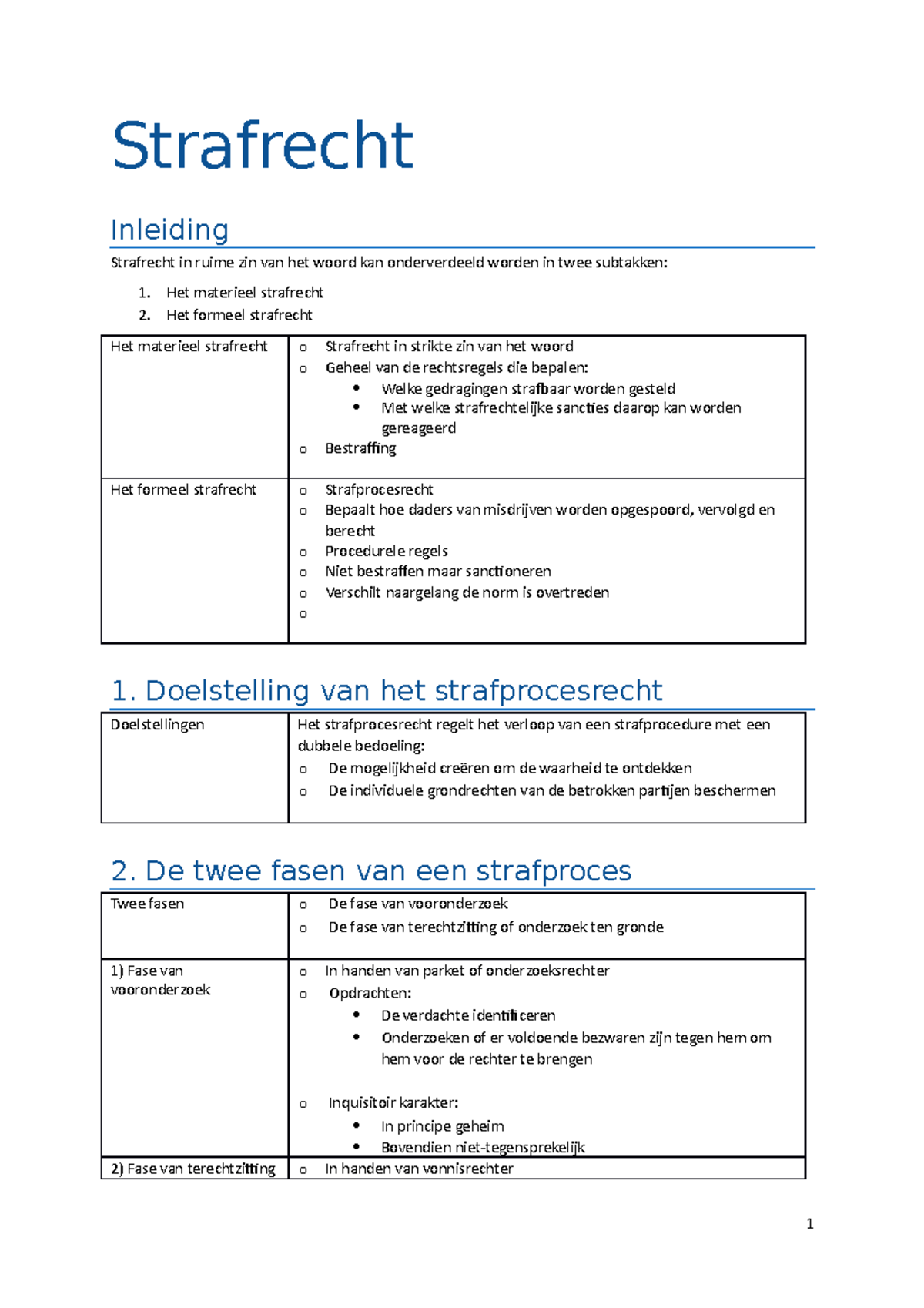 Strafrecht - Doelstelling Van Het Strafprocesrecht Doelstellingen Het ...