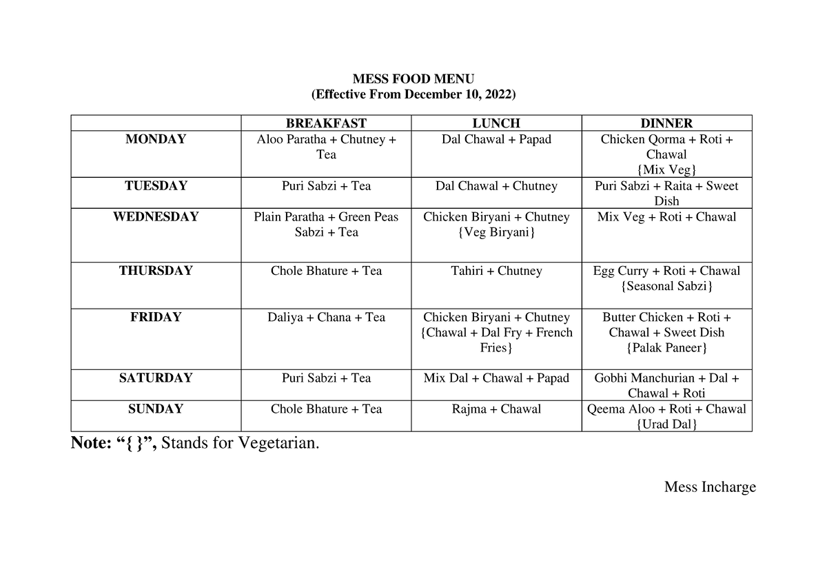 mess-menu-sjsnsjsnsn-mess-food-menu-effective-from-december-10