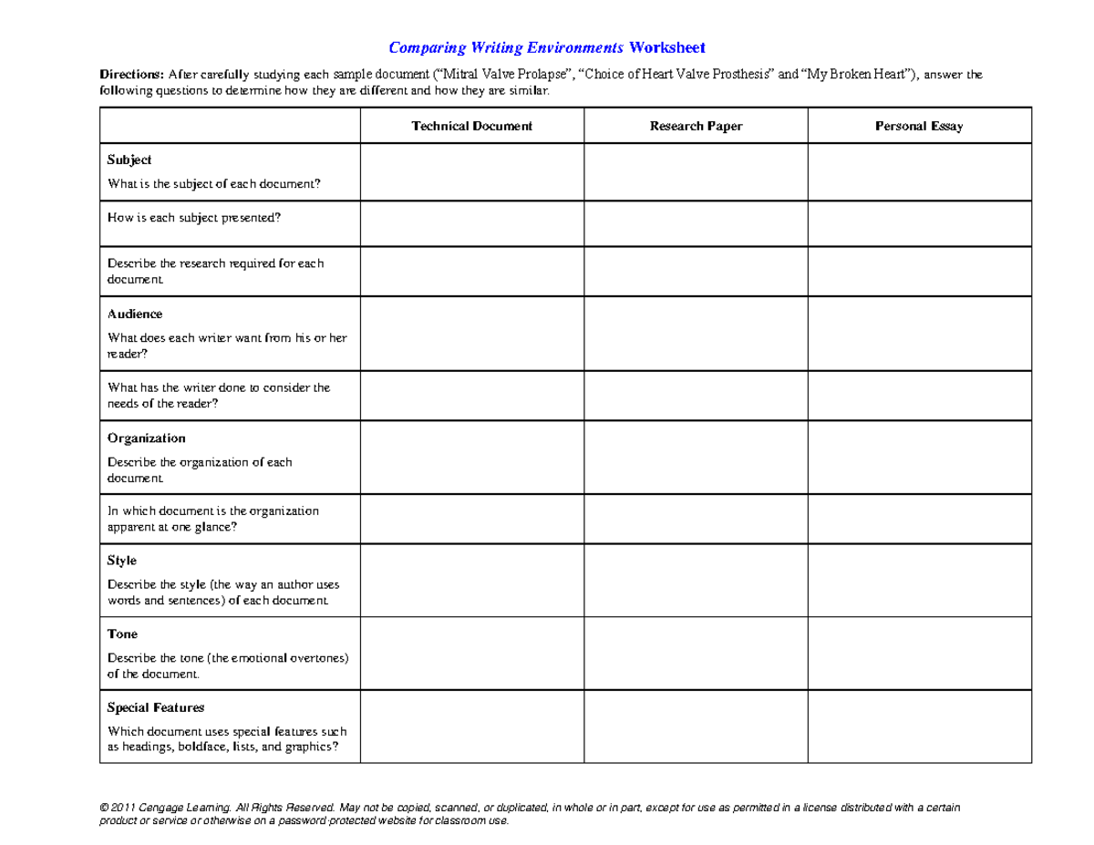 Comparing Writing Environments Worksheet - ENG EK125 A1 - BU - Studocu