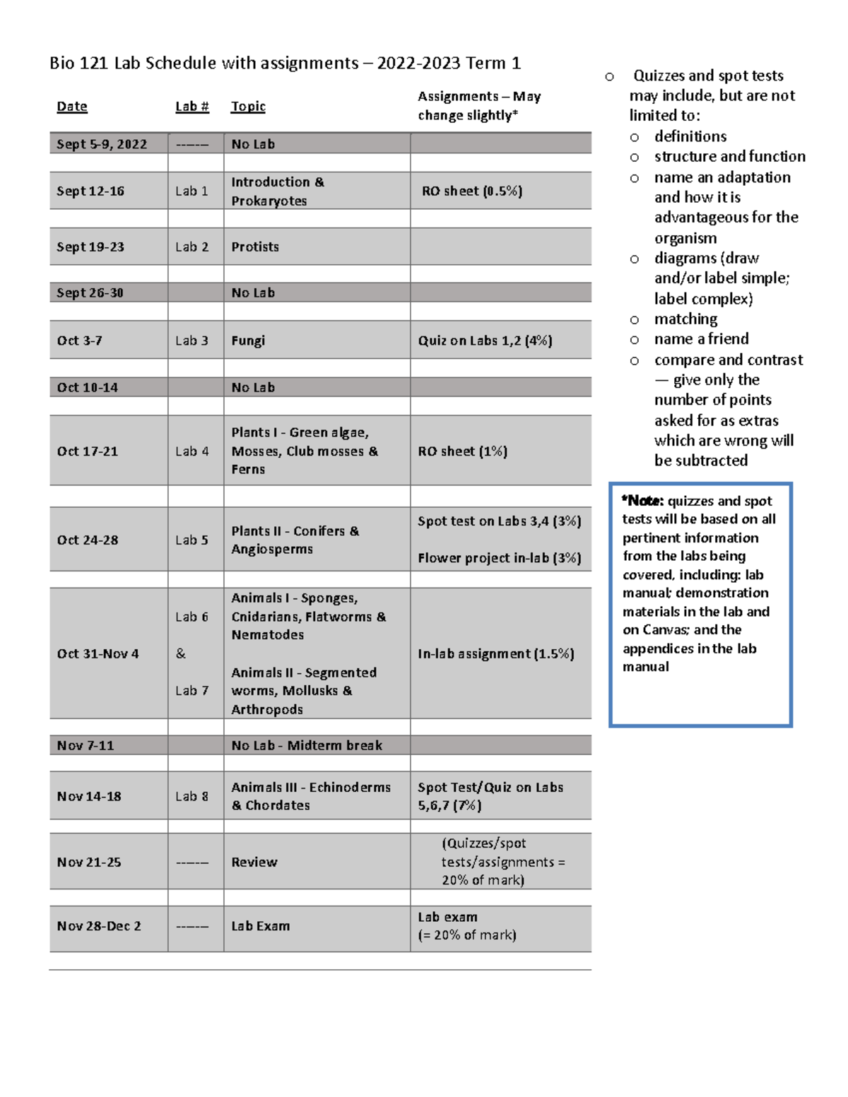 Lab Schedule T With Assignments Bio Lab Schedule