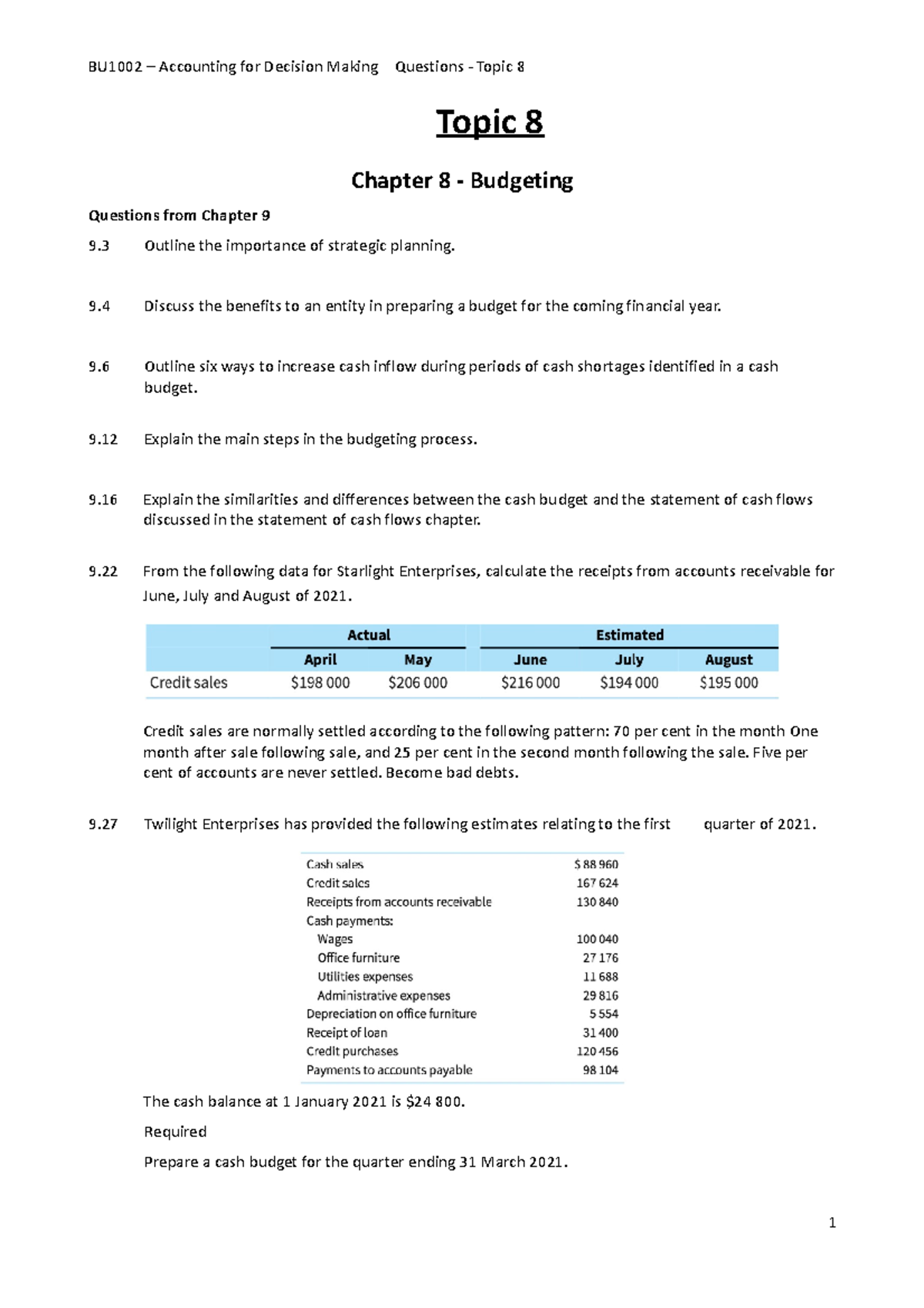 BU1002 Topic 08 Tutorial Questions - BU1002 – Accounting For Decision ...