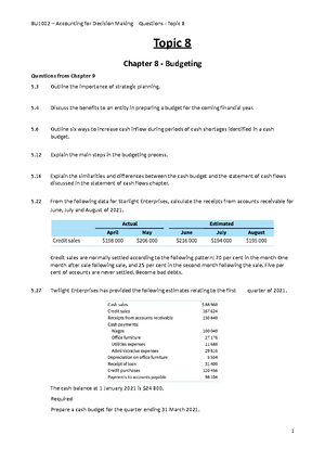 Accounting For Decision Making Exam Notes - TOPIC 2: BUISNESS ...