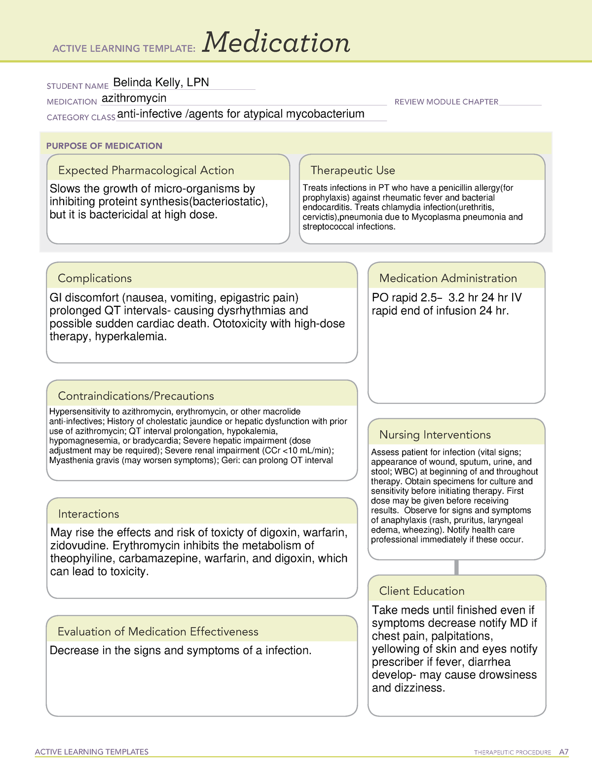 Azithromycin medication template CF ACTIVE LEARNING TEMPLATES