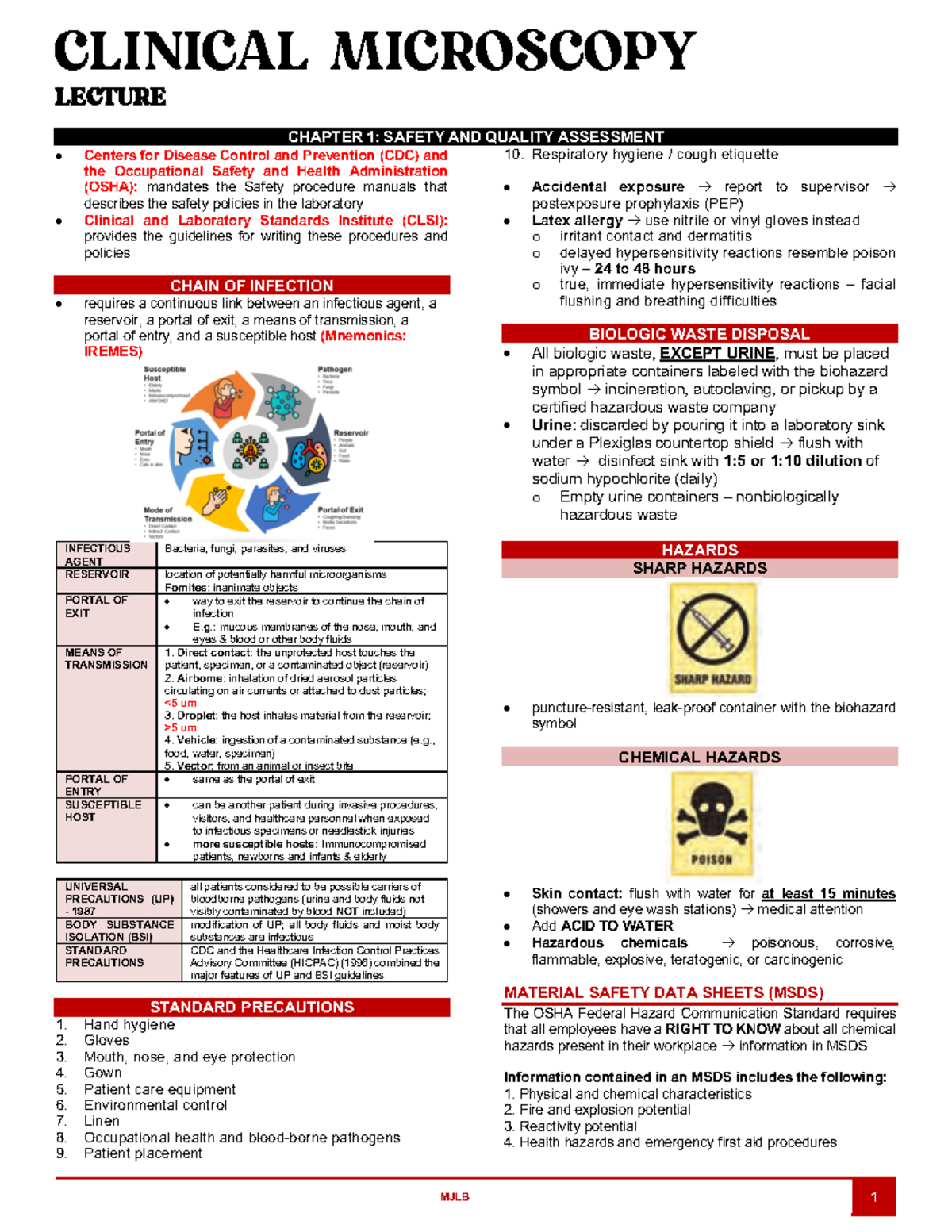 Inbound 7708820804235410989 - CLINICAL MICROSCOPY LECTURE CHAPTER 1 ...