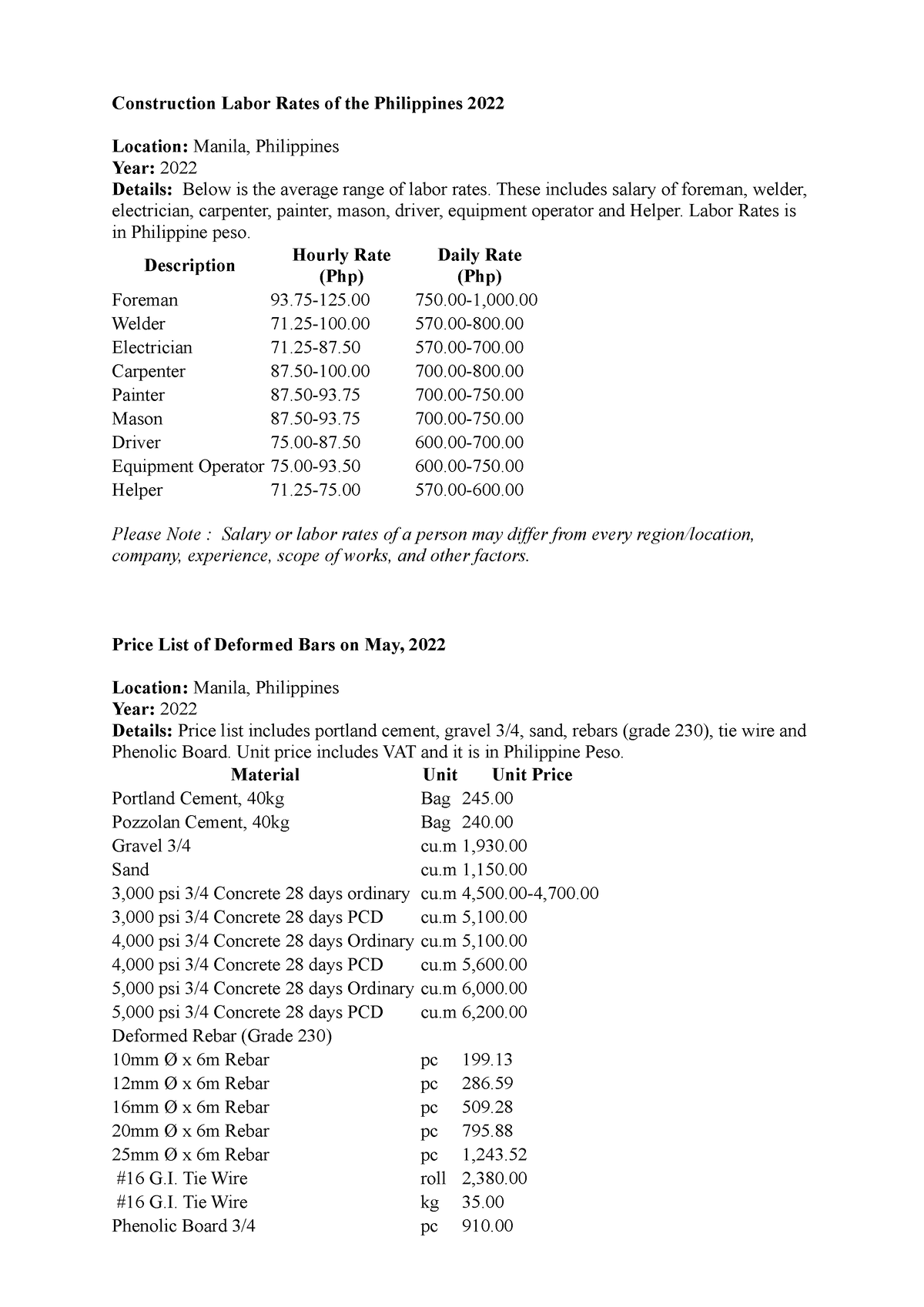 construction-labor-rates-of-the-philippines-2022-these-includes