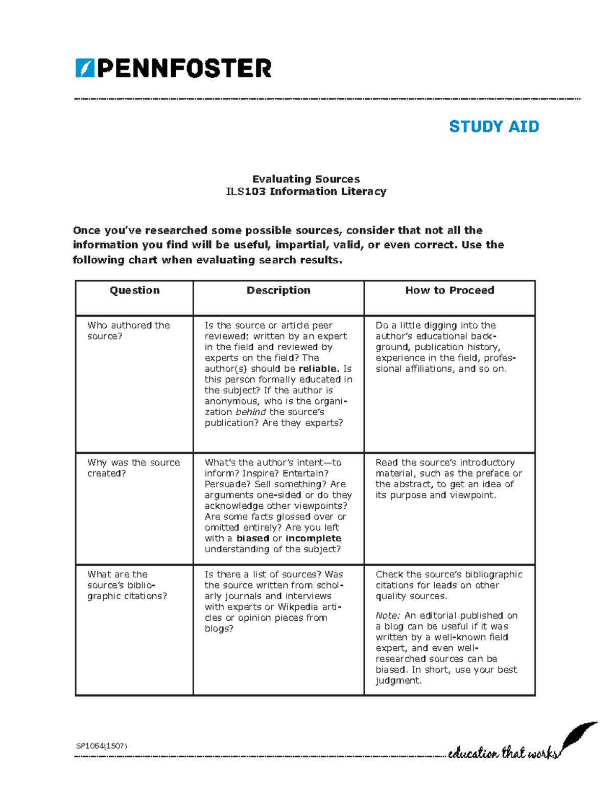 Study aid 1 Study Aid Evaluating Sources ILS103 Information Literacy