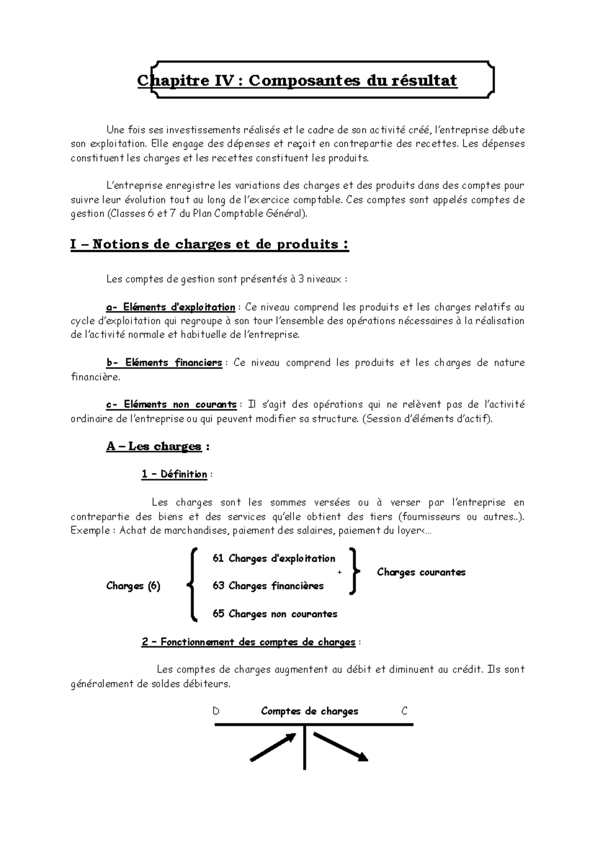 Composantes Du Resultat Charges Produits - Chapitre IV : Composantes Du ...