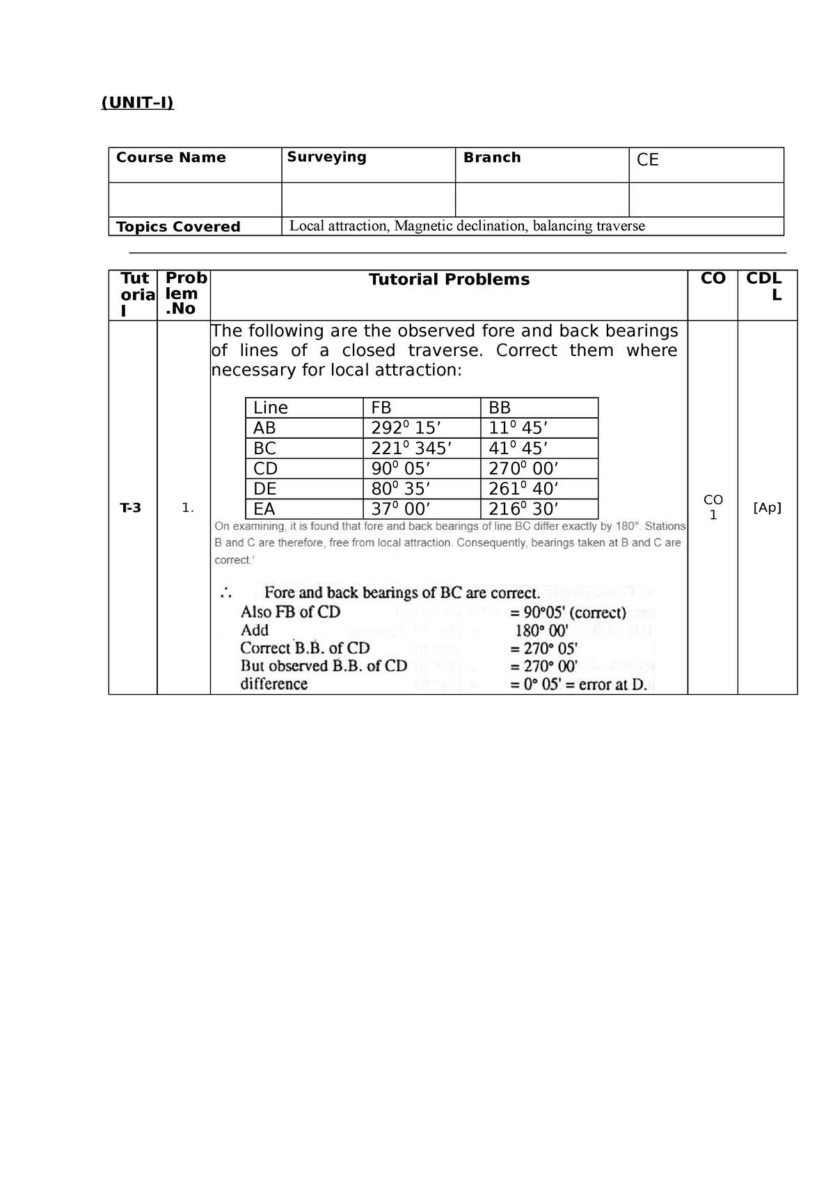 Surveying 3 - Problem Solving - (UNIT–I) Course Name Surveying Branch ...