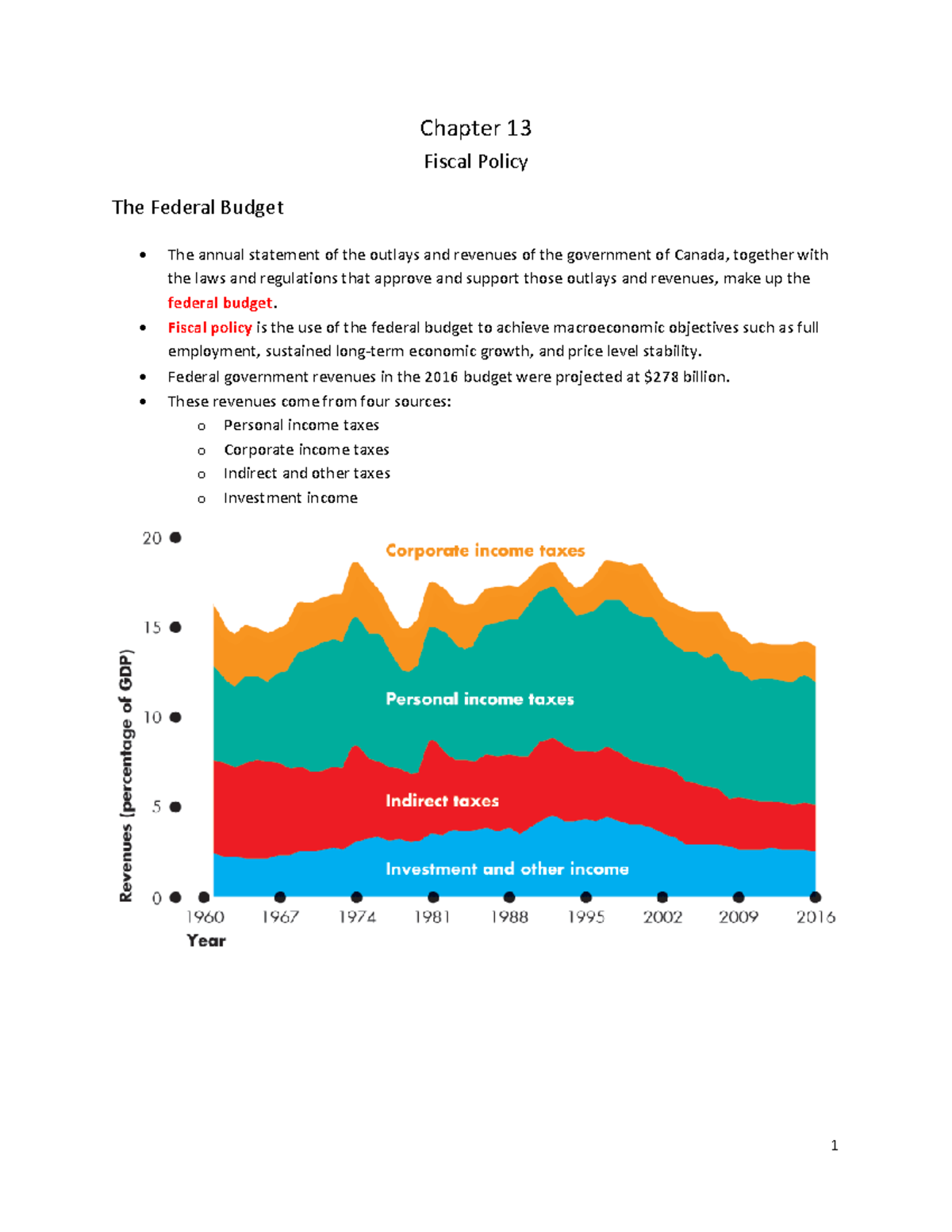 Chapter 13: Macroeconomics Notes - Chapter 13 Fiscal Policy The Federal ...