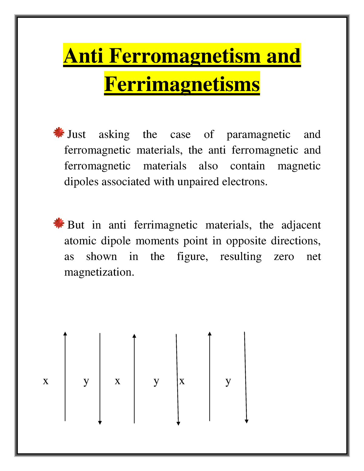 chapter-3-anti-ferromagnetism-ferrimagnetism-properties-and-their