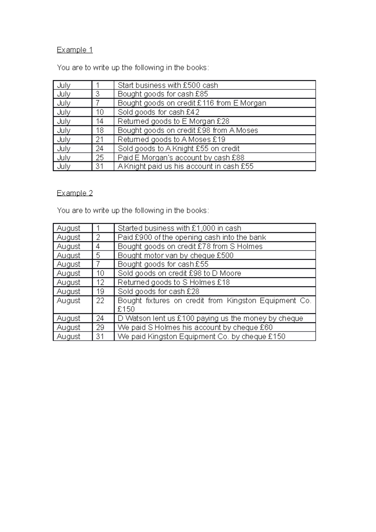 Lect 3a - Trial Balance - Handout - Example 1 You are to write up the ...